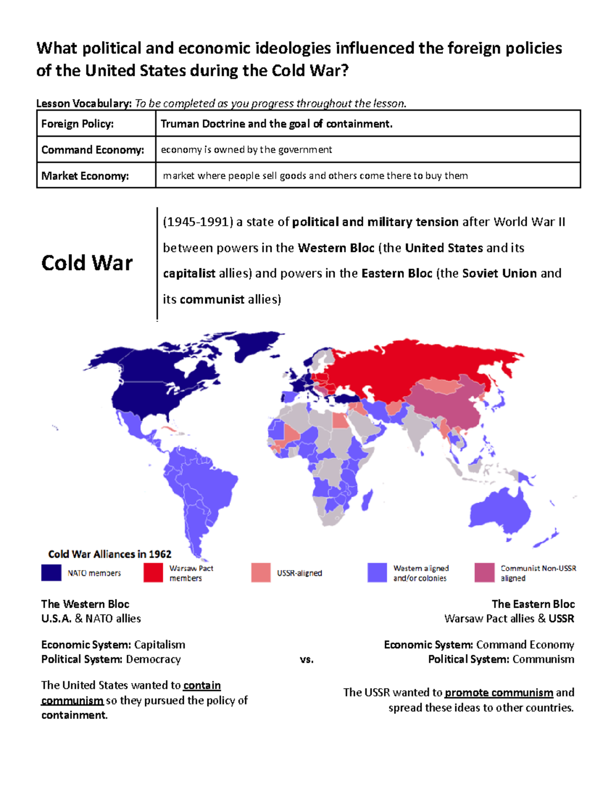 (united states) political and economic ideologies - What political and ...