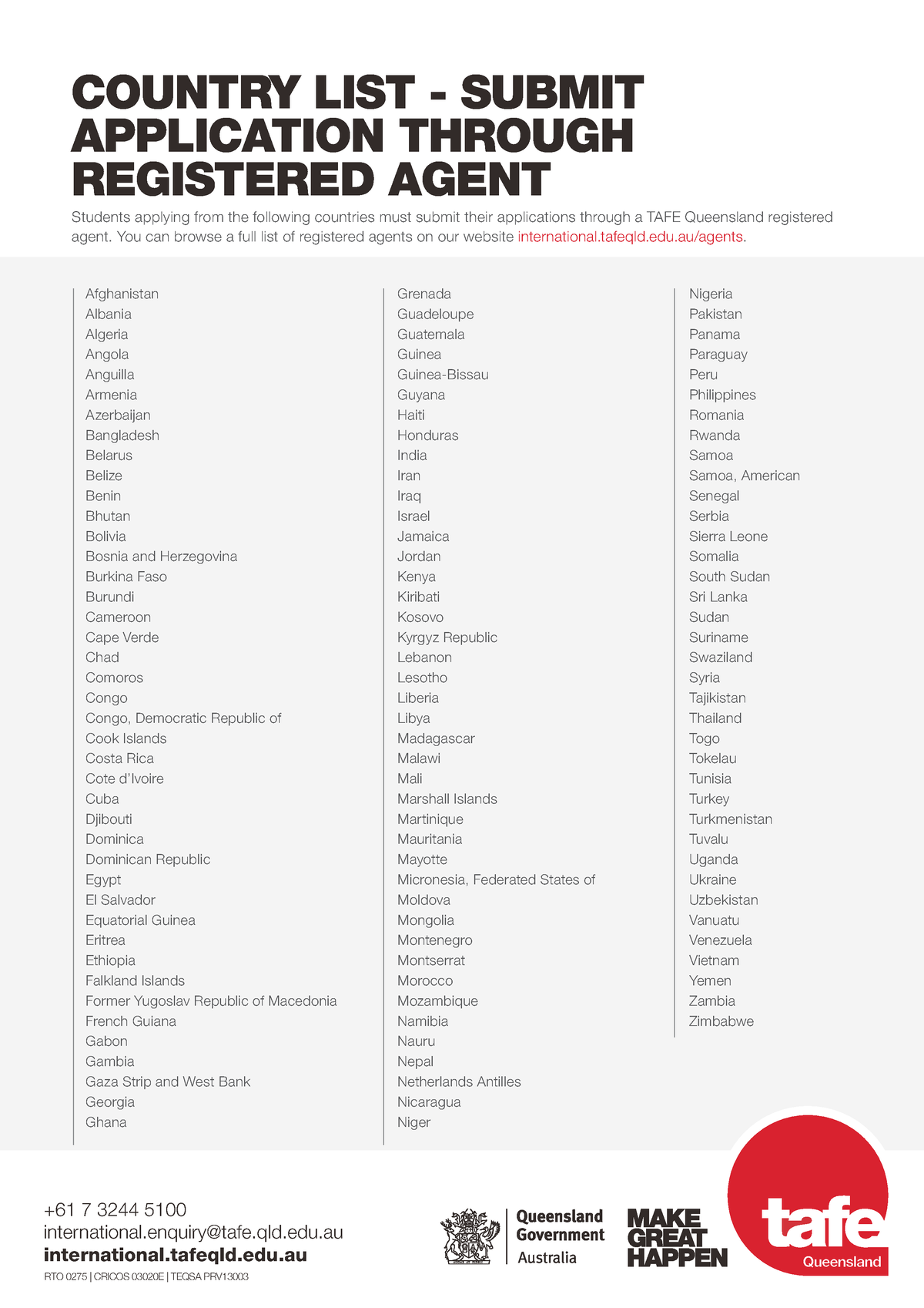 37-2019-countries-that-have-to-apply-through-an-agent-country-list