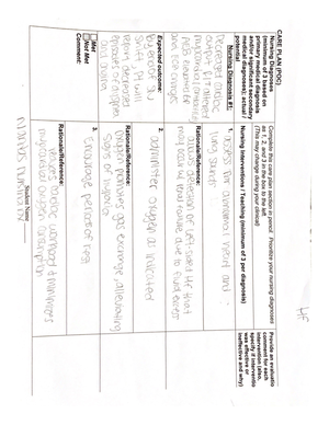 Cognition Study Guide Level 2 Cognition Sensation With A Little