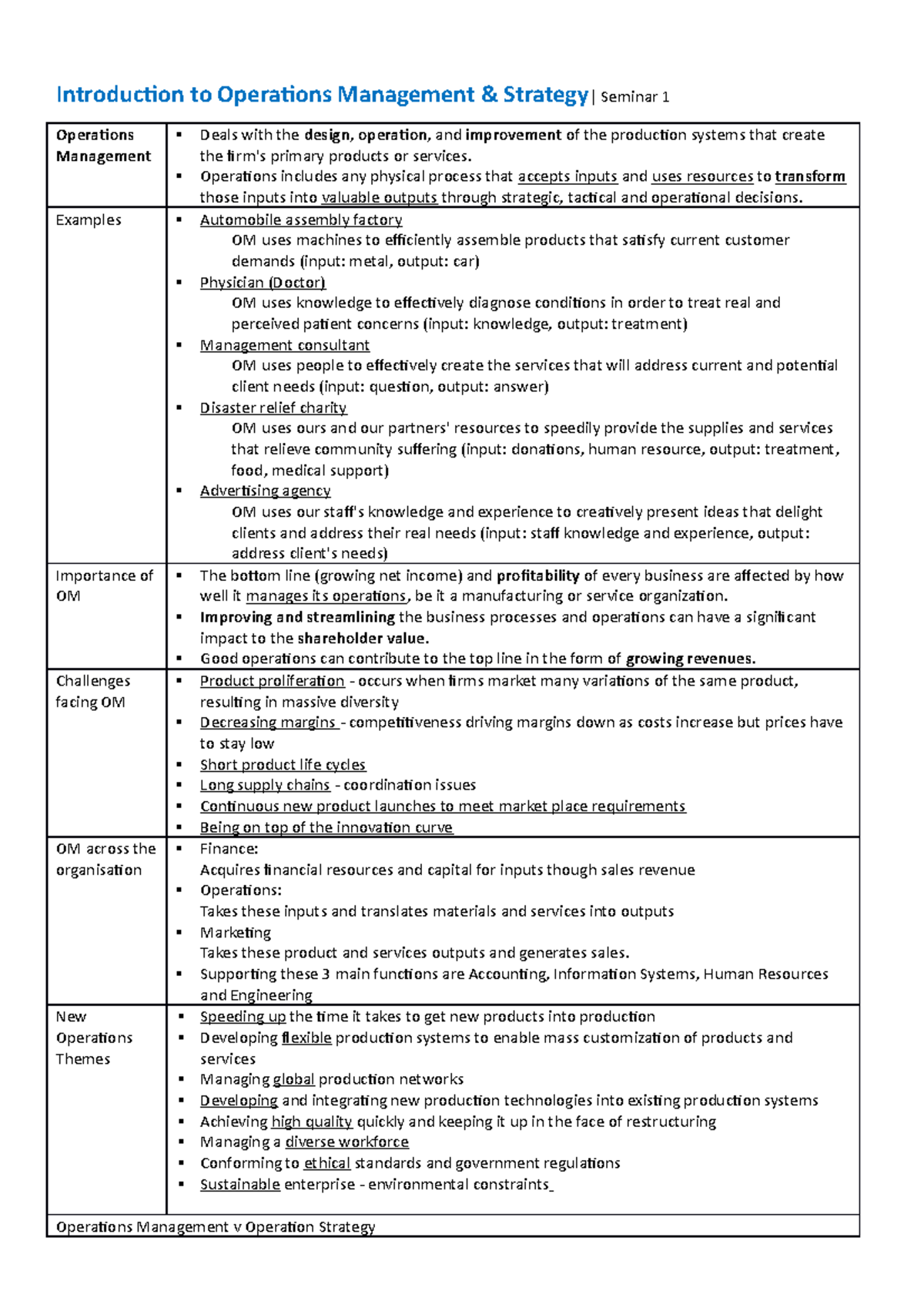 Biz Ops Consolidated Notes - Introduction to Operations Management ...