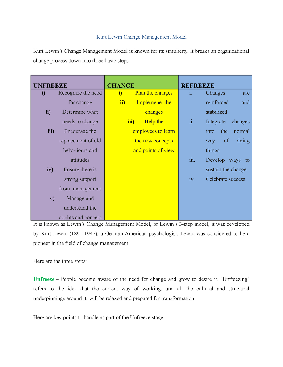 Kurt Lewin Change Management Model It Breaks An Organizational Change Process Down Into Three