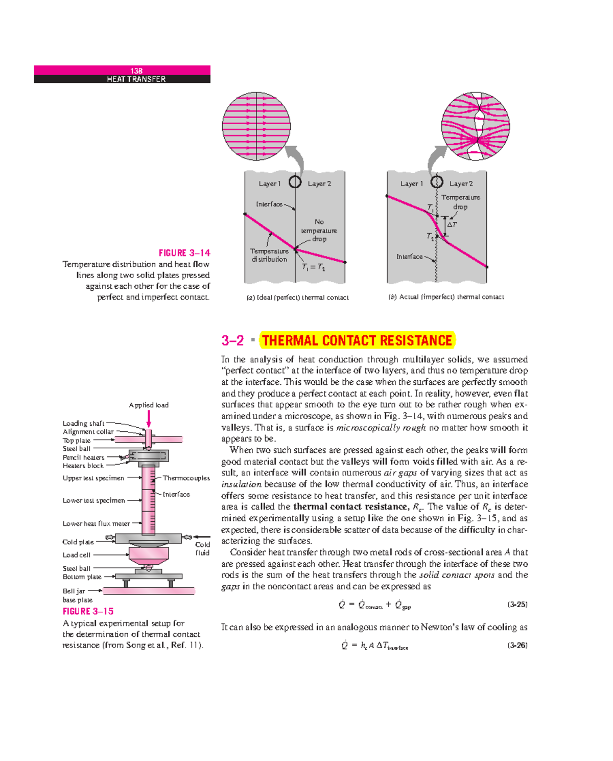 Thermal Contact Resistance And Electrical Analogy-1 - 3–2 THERMAL ...