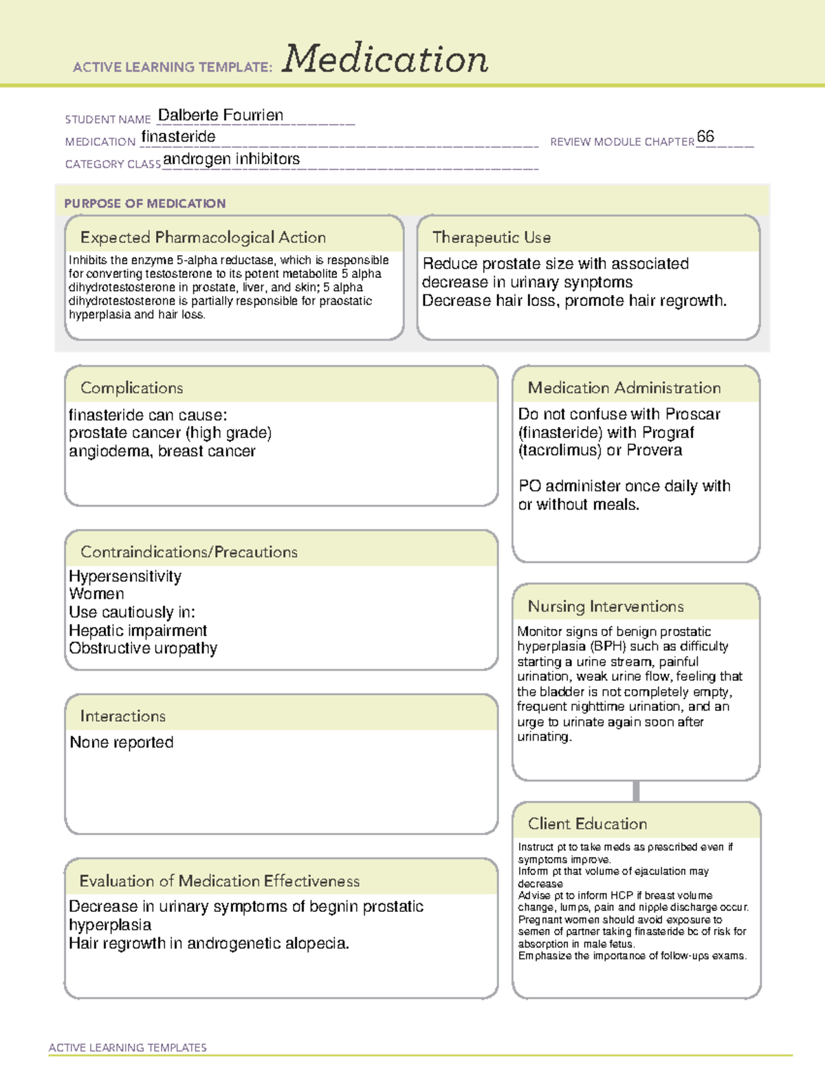 Famotidine ATI Medication Template