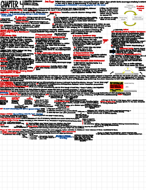 Developmental Psychology Chapter 2 Notes - PSY24010001 - IOWA - Studocu
