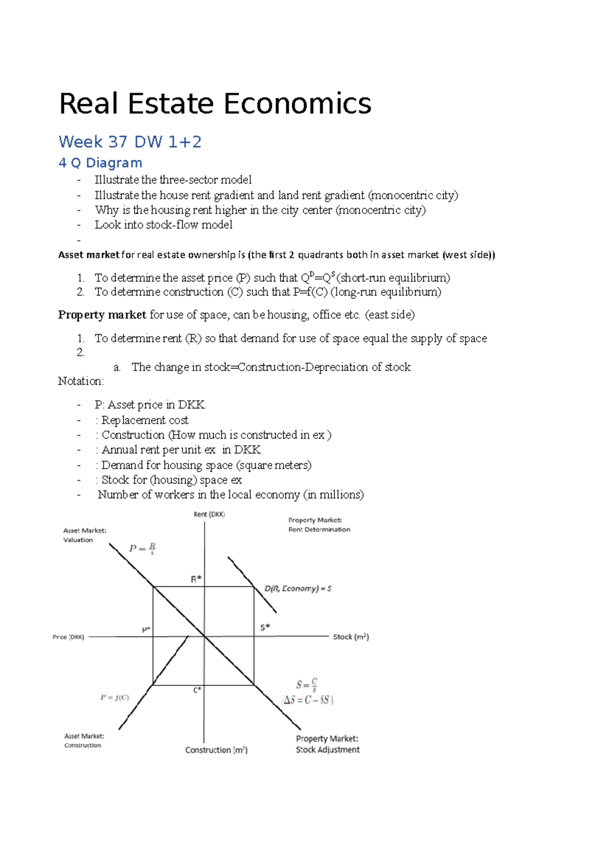 Real Estate Economics Noter fra forelæsning og øvelser Real Estate