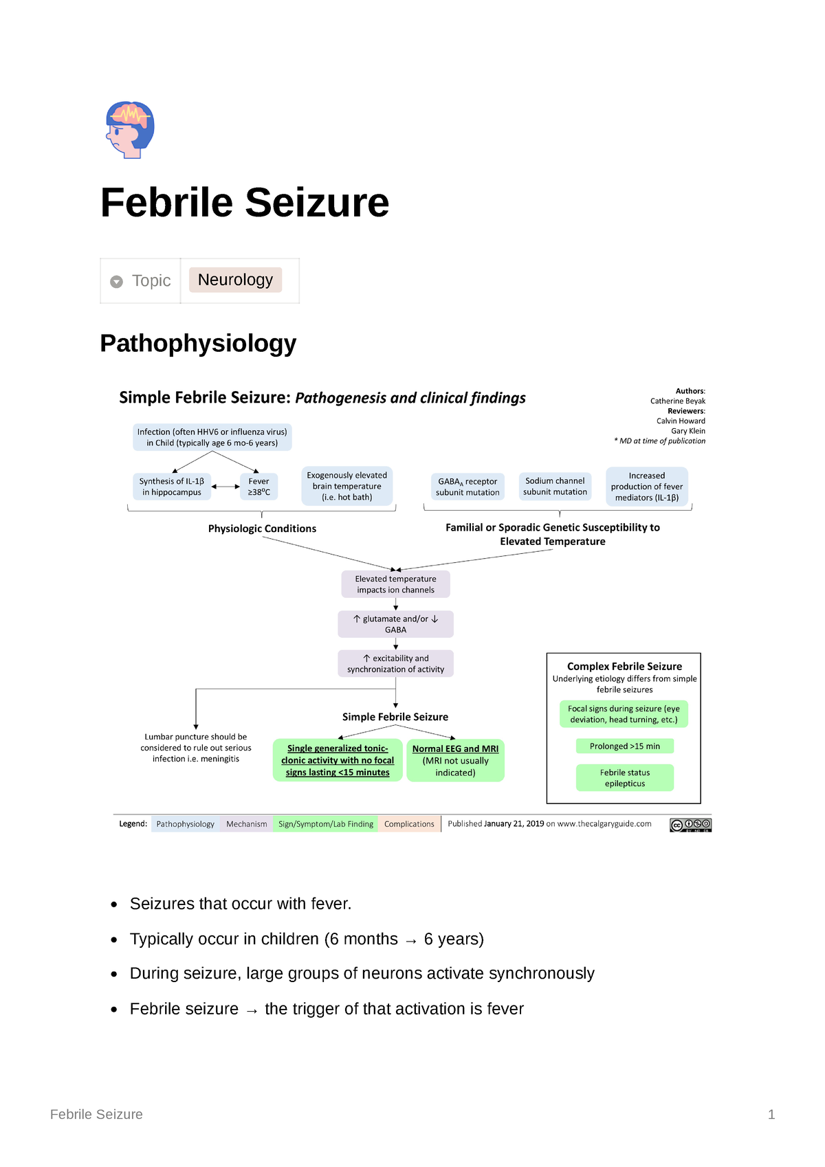 Neurology Febrile Seizure Febrile Seizure 1 Febrile Seizure Topic Neurology Pathophysiology 6173