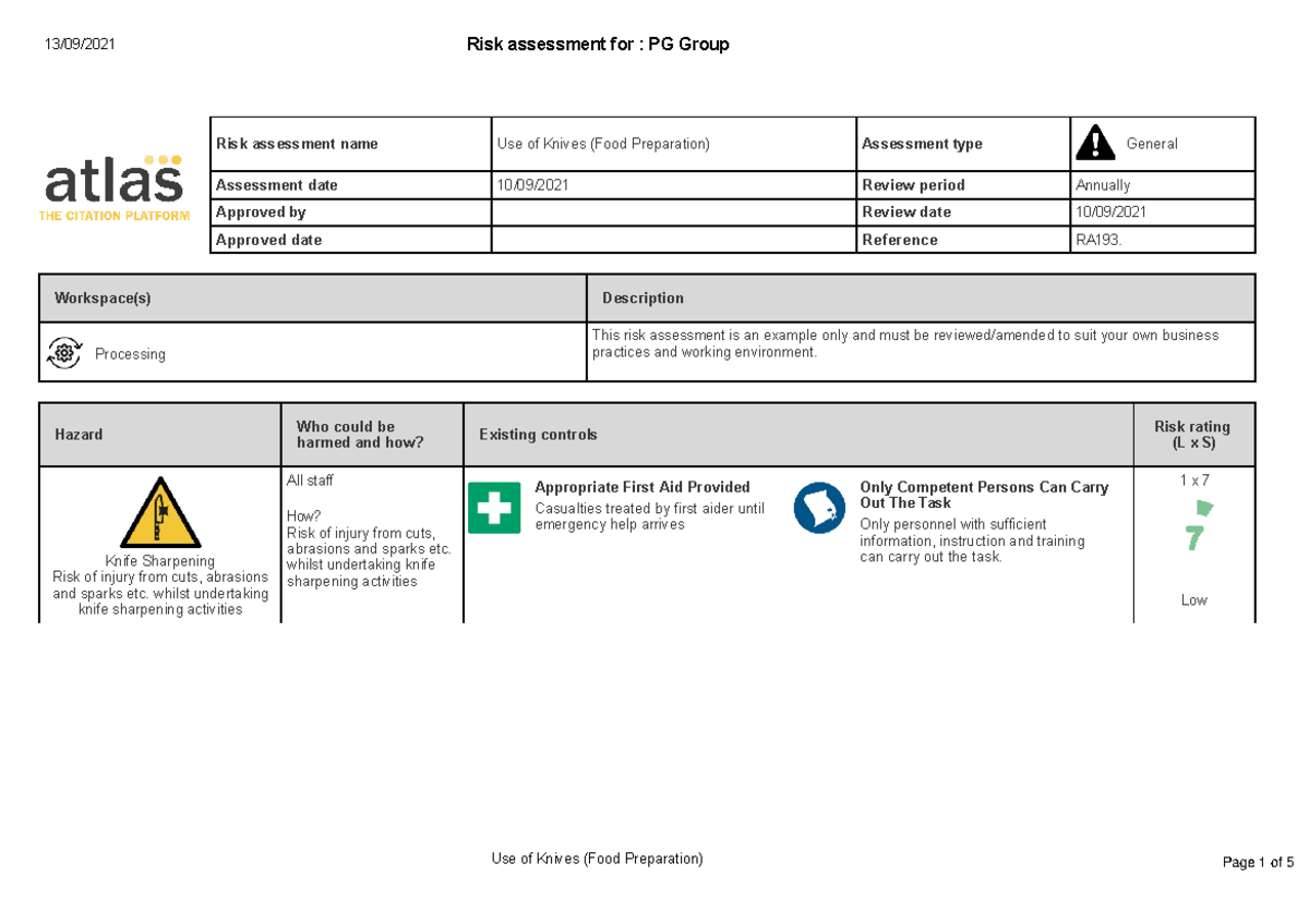 Use of Knives (Food Preparation) Processing This risk assessment is an example only and must
