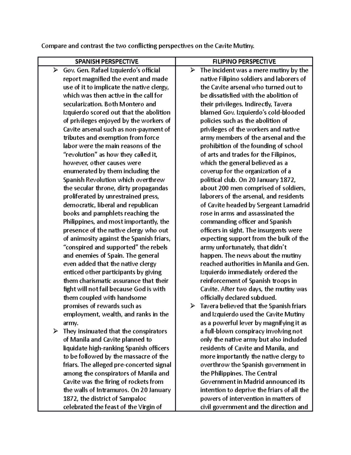 rphist-cavite-mutiny-compare-and-contrast-the-two-conflicting