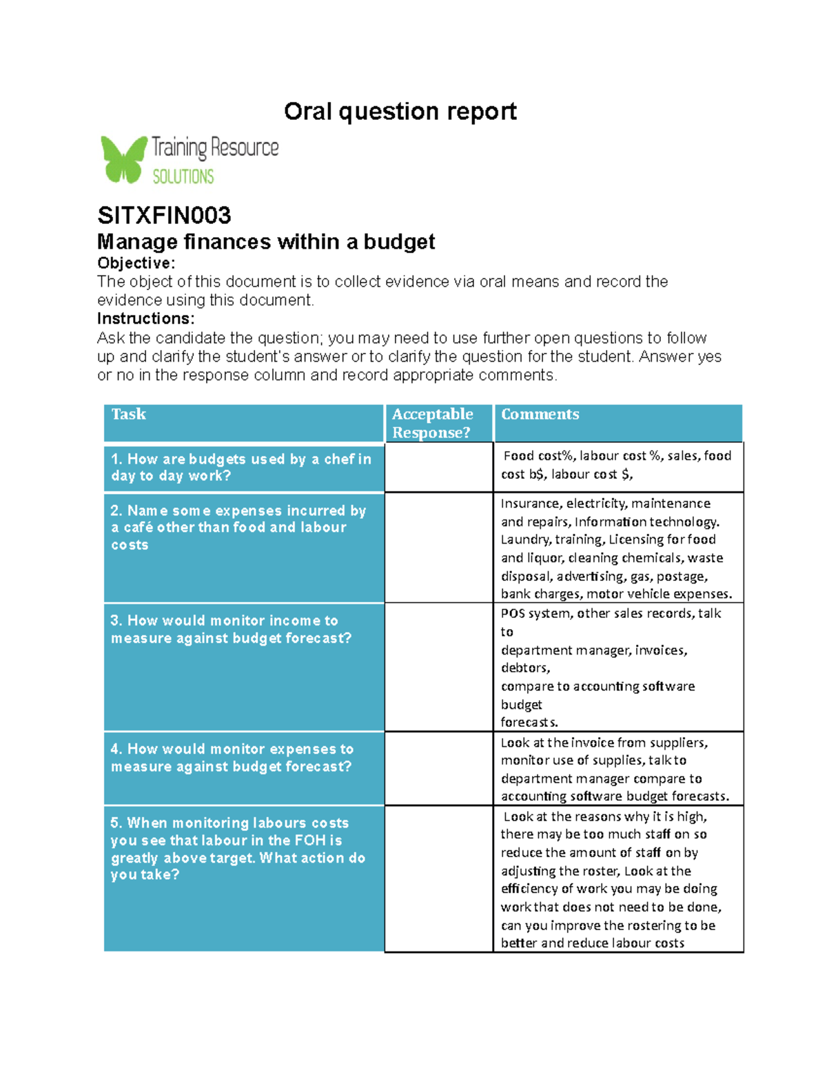 Manage Finances Within A Budget Sitxfin 003-Oral Question Report - Oral ...