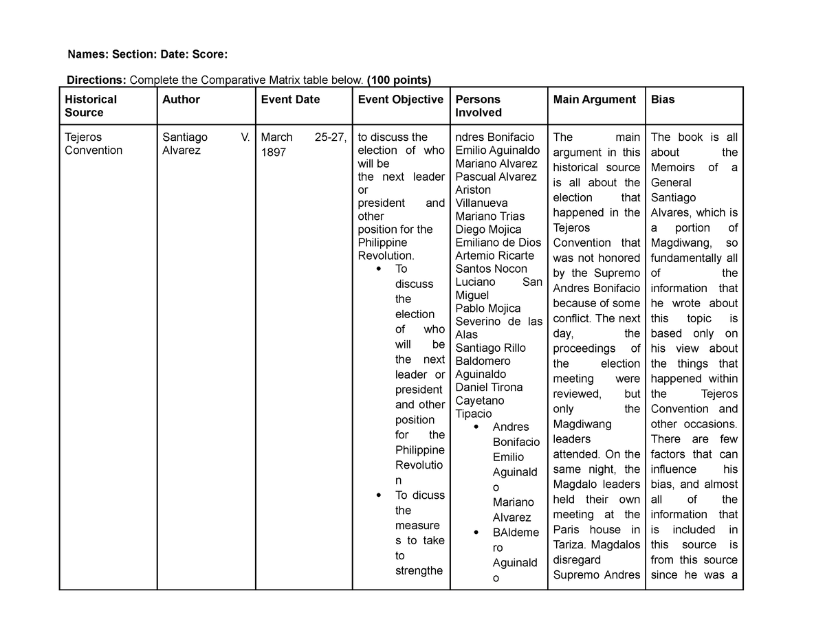 01 Worksheet 2 - ANSWERS - Names: Section: Date: Score: Directions ...