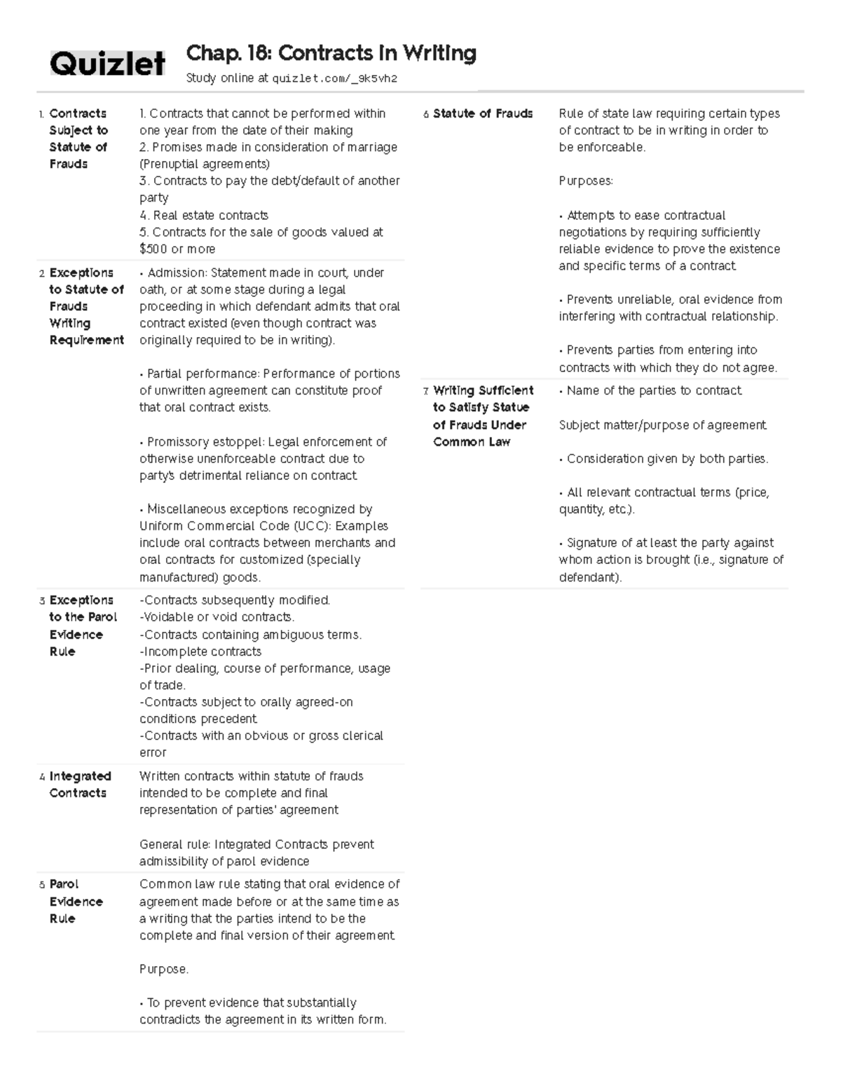 Contracts Quizlet - qe1firo