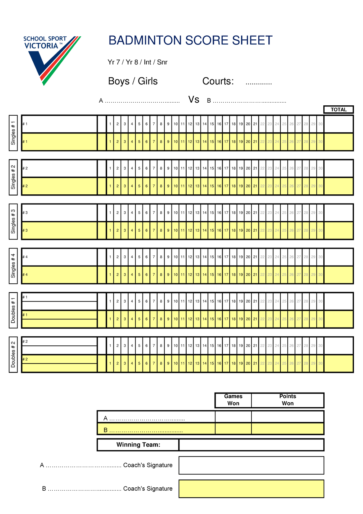 Badminton Score Sheet - rhgbdfhd - BADMINTON SCORE SHEET Courts A
