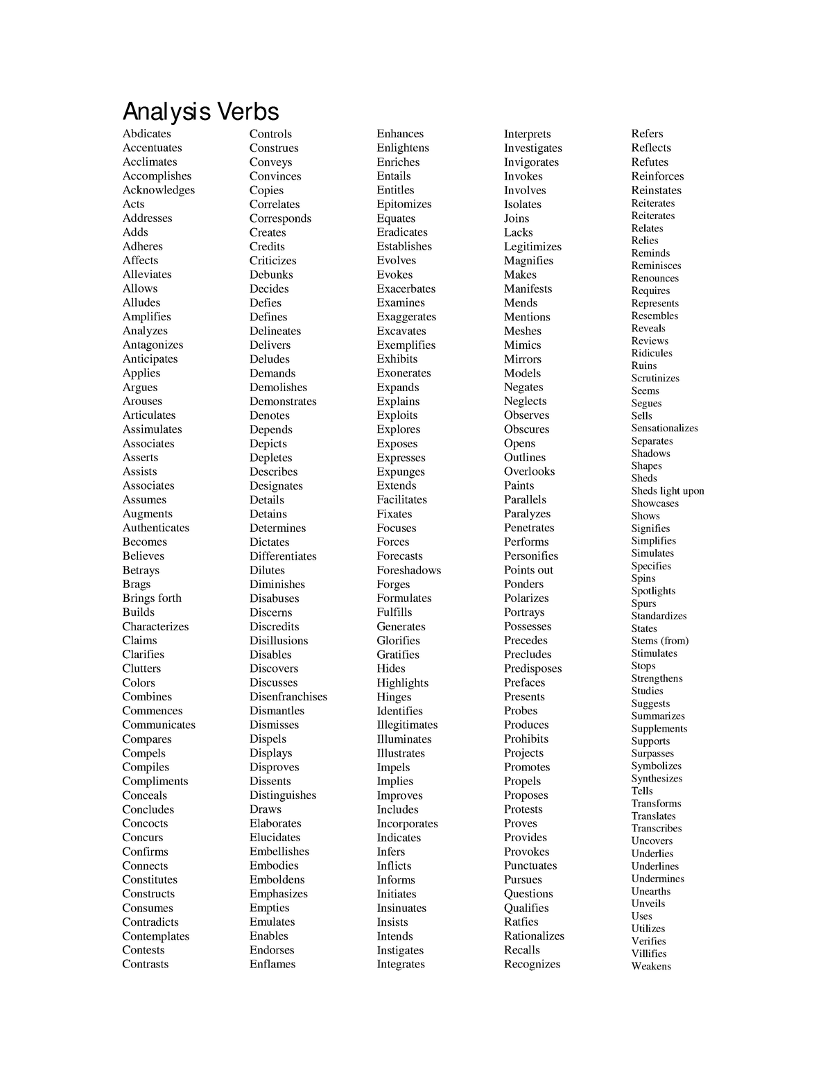 analytical-verbs-analysis-verbs-abdicates-accentuates-acclimates