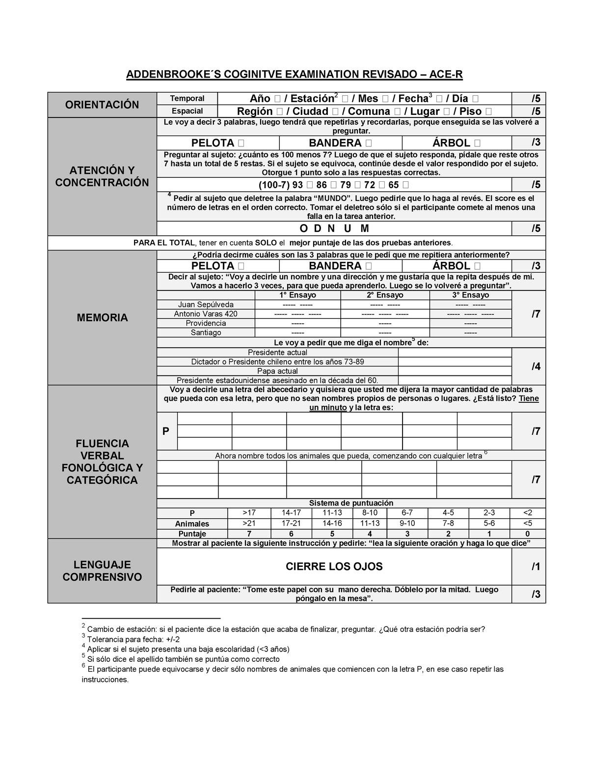 ace-r-el-ace-r-original-eval-a-5-dominios-cognitivos-orientaci-n-y