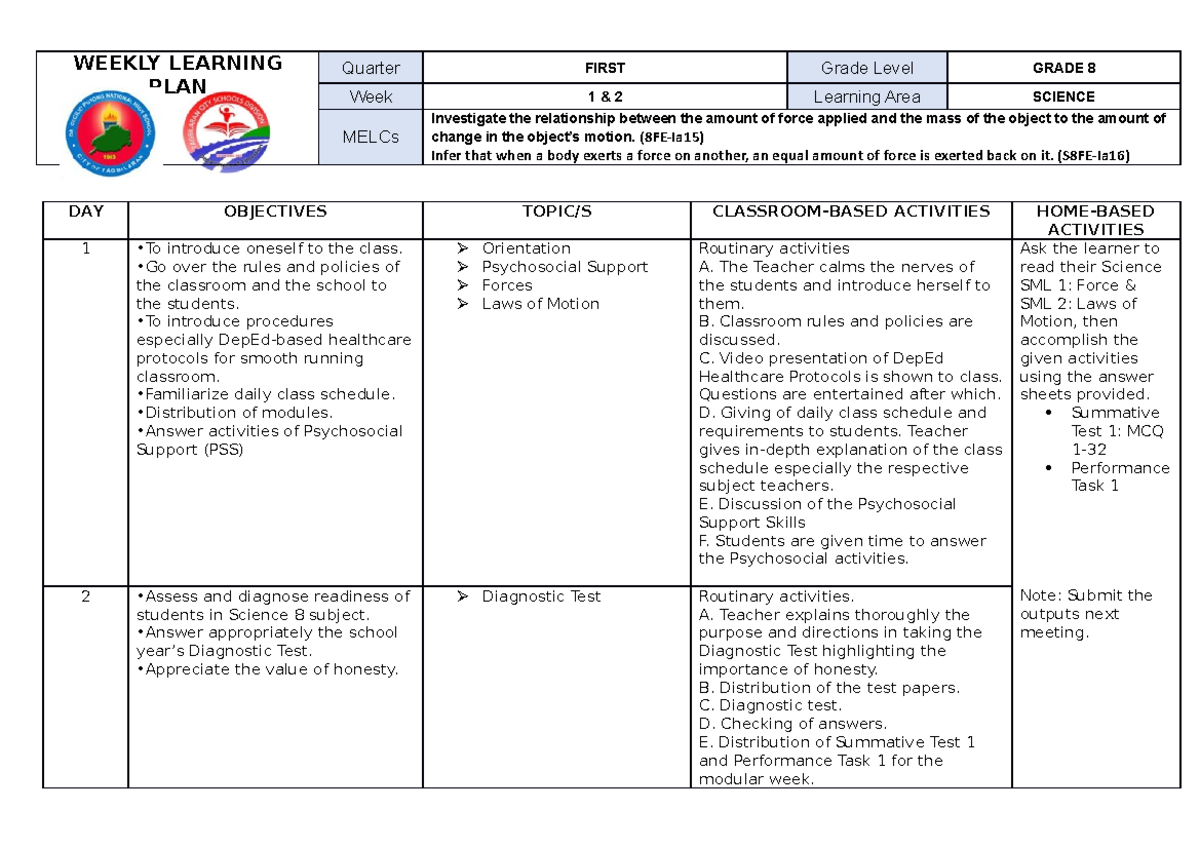 Wlp 1 2 New Notes Weekly Learning Plan Quarter First Grade Level Grade 8 Week 1 And 2 Learning 7497