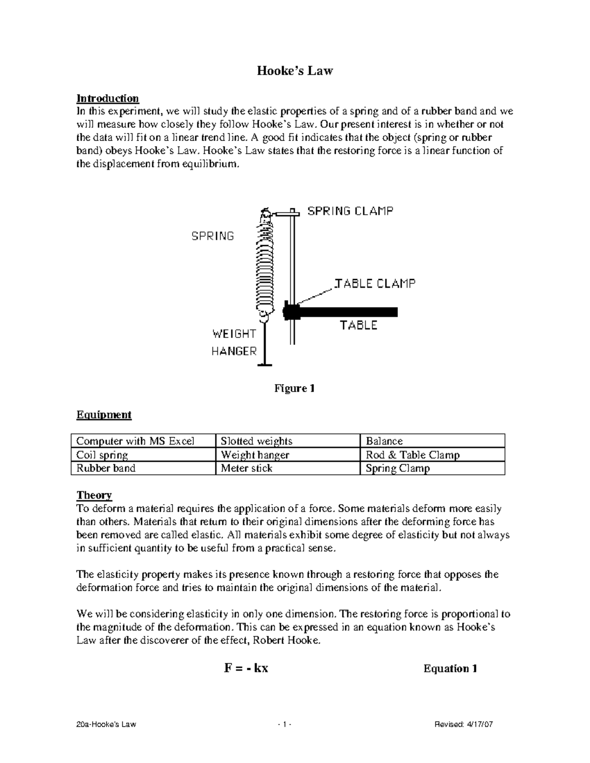 20aHooke's Law For easy access 20aHooke's Law 1 Revised 4/17