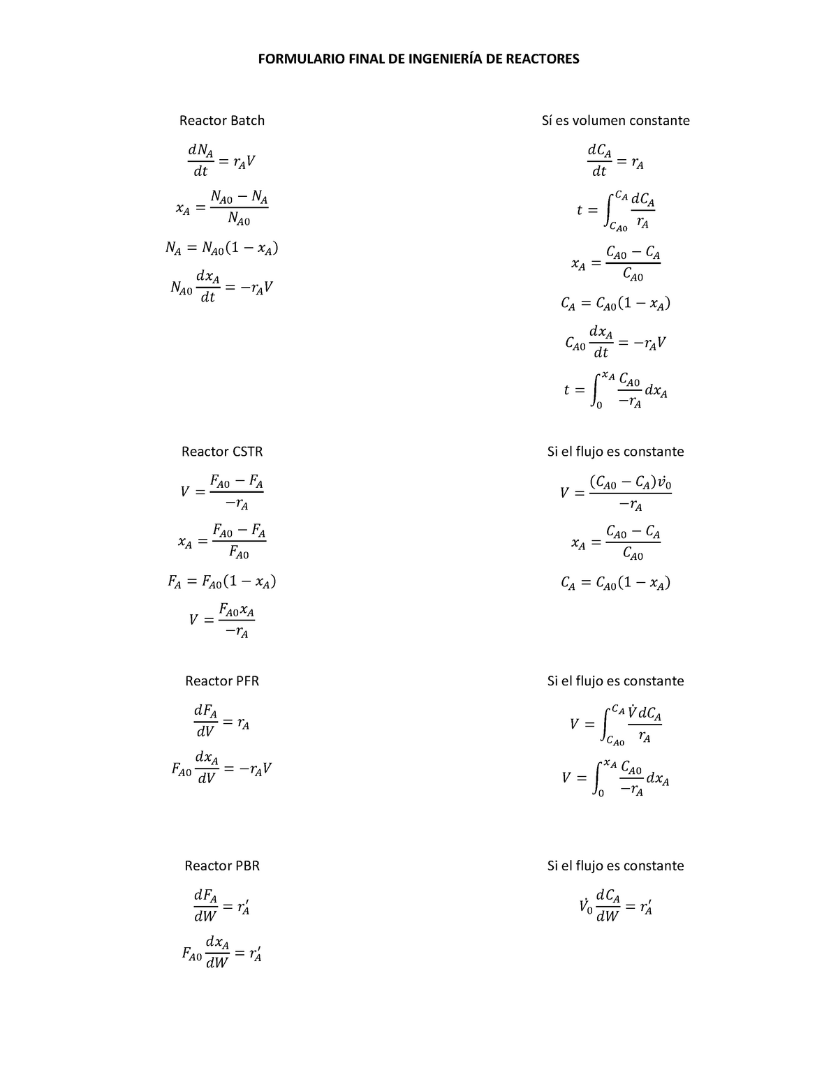 Formulario Reactores Warning Tt Undefined Function 32 Formulario Final De IngenierÍa De 7872