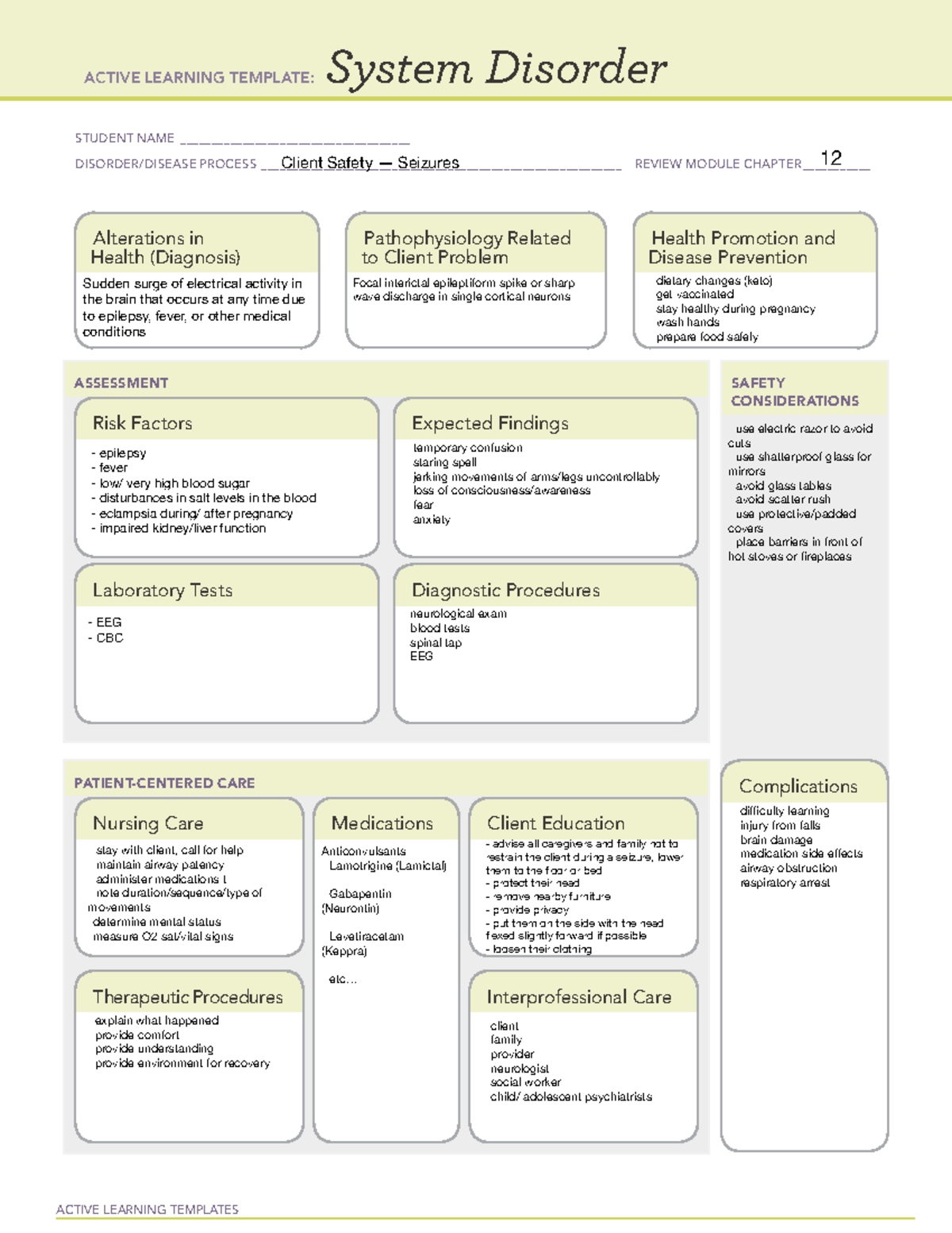 System Disorder ATI - ####### ACTIVE LEARNING TEMPLATES System Disorder ...