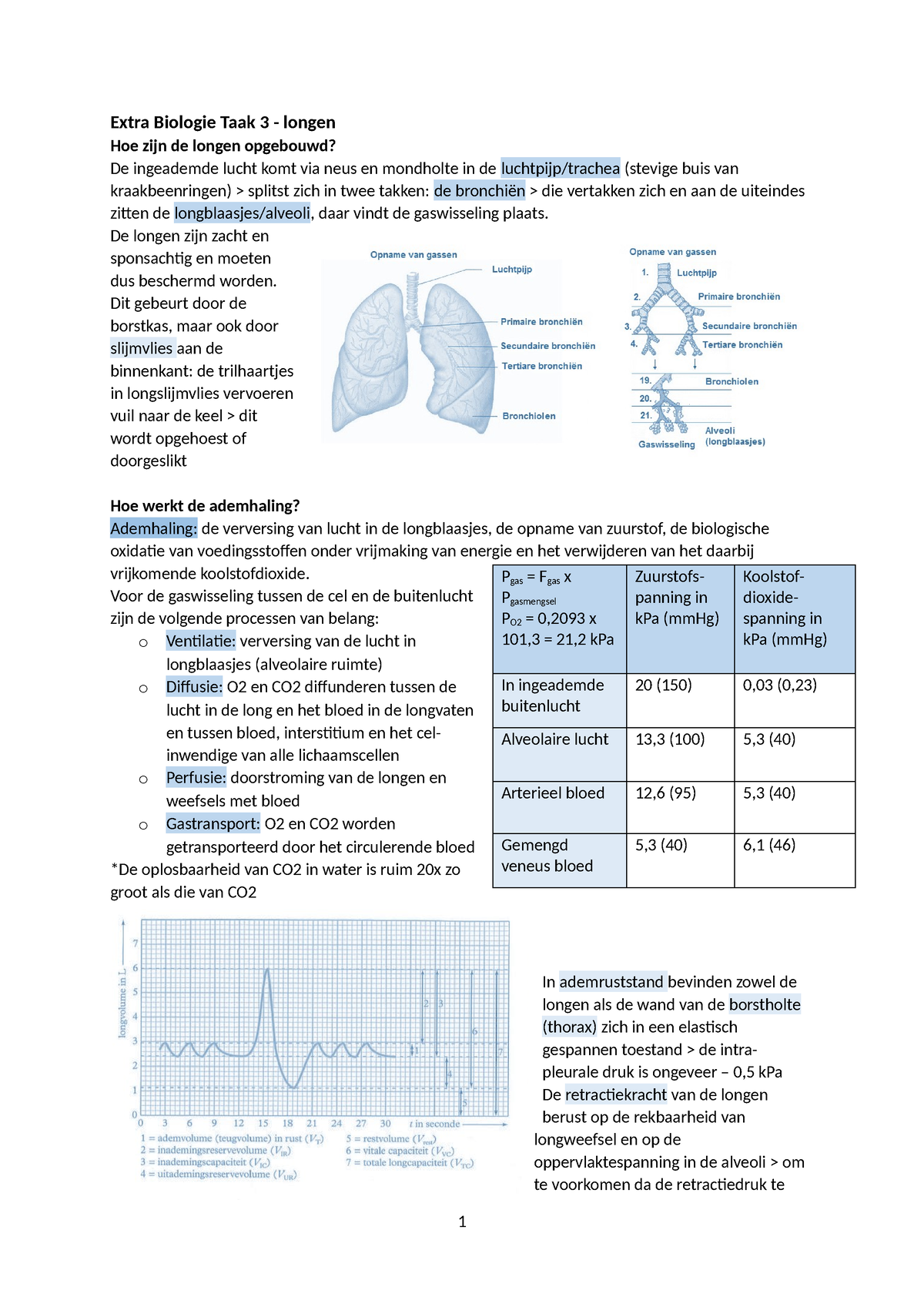 Extra Biologie Blok 2 - Samenvatting Bedreigingen Van Gezondheid ...