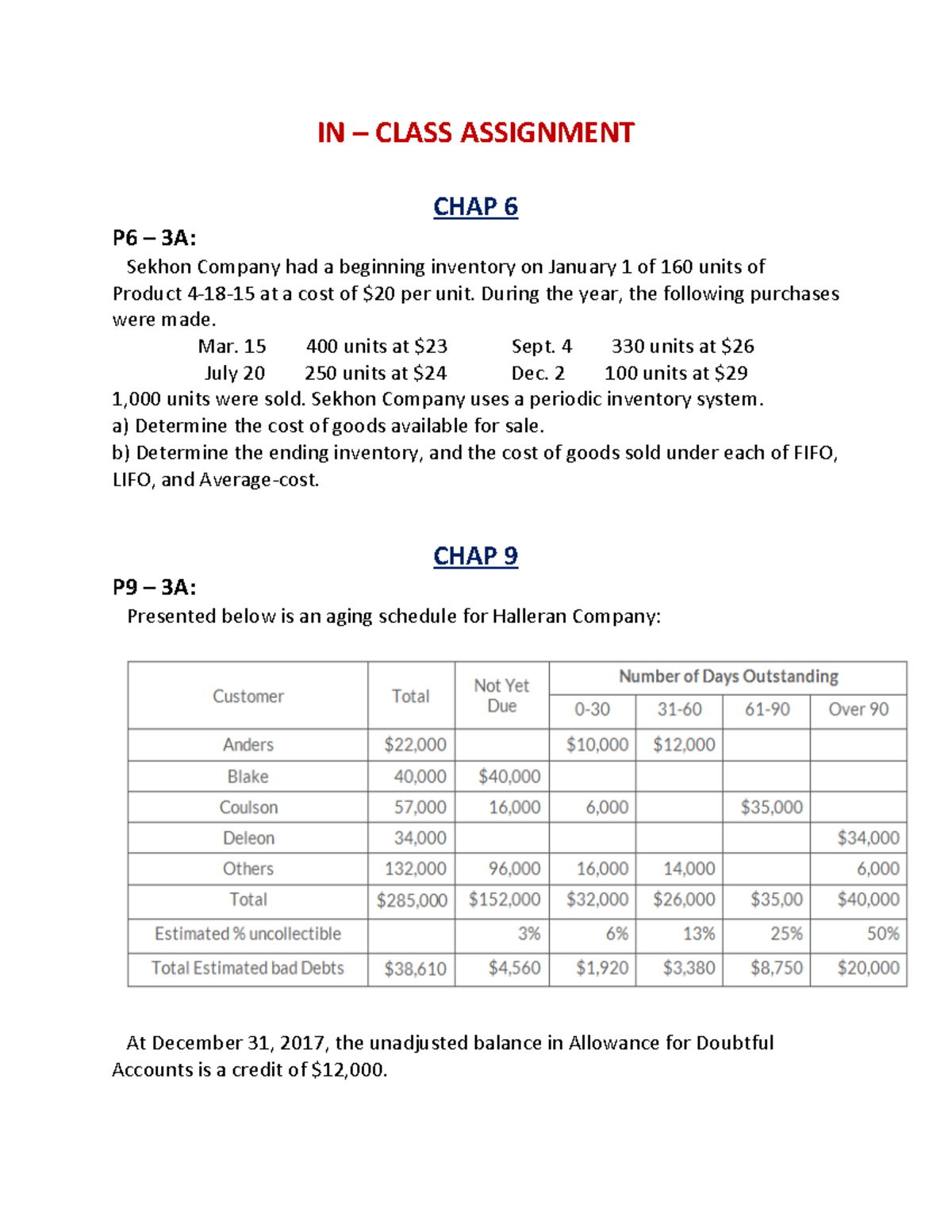 In-class-assignments - IN – CLASS ASSIGNMENT CHAP 6 P6 – 3A: Sekhon ...