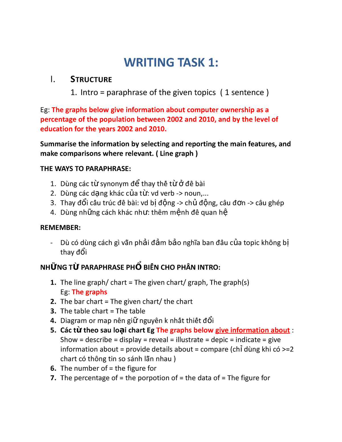 Writing-TASK-1 - Writing-TASK-1 - WRITING TASK 1: I. STRUCTURE 1. Intro ...