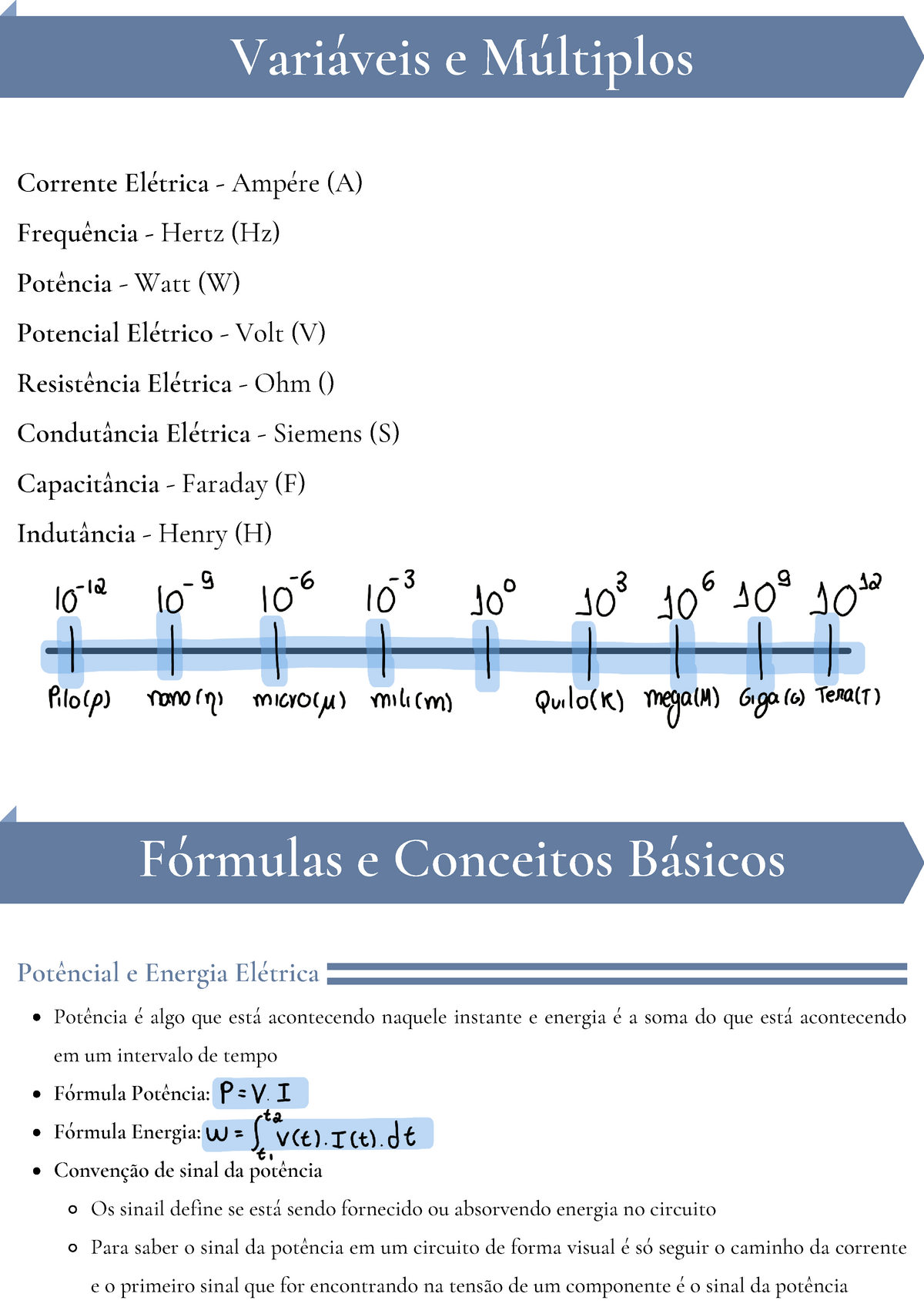 Circuitos Elétricos I - Conceitos Basicos