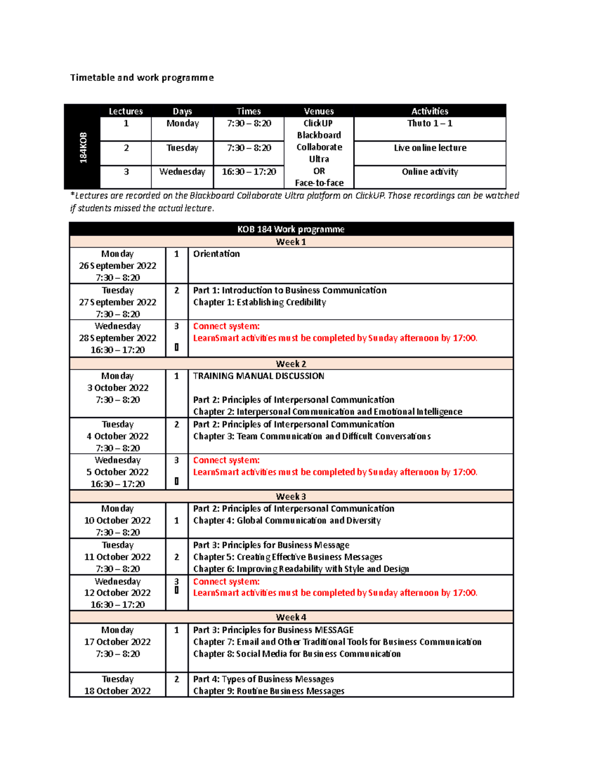 Timetable And Work Programme Kob 184 - Timetable And Work Programme Kob 