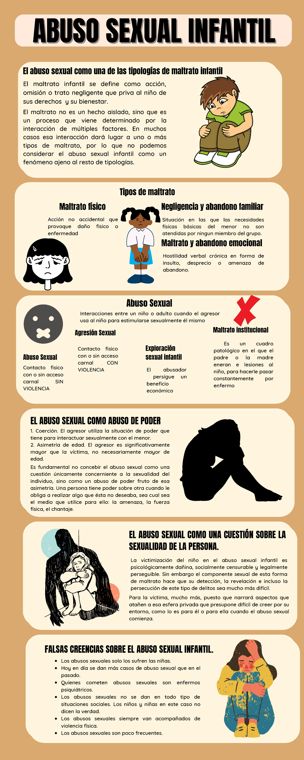 Tarea Semana 12 - ABUSO SEXUAL INFANTILABUSO SEXUAL INFANTIL El abuso ...