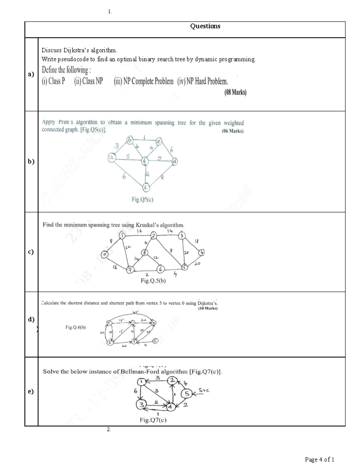 ADA-IA3 Assignment Q's - Design and Analysis of Algorithms - Page 4 of ...