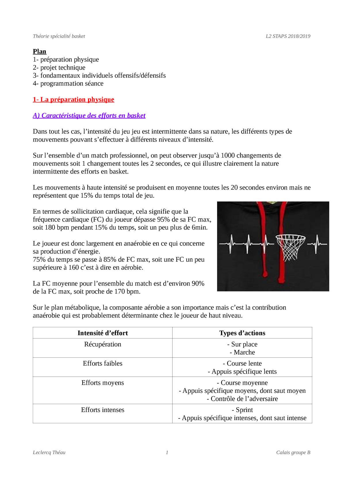 Théorie spécialité basket L2 STAPS  Plan 1 préparation physique 2