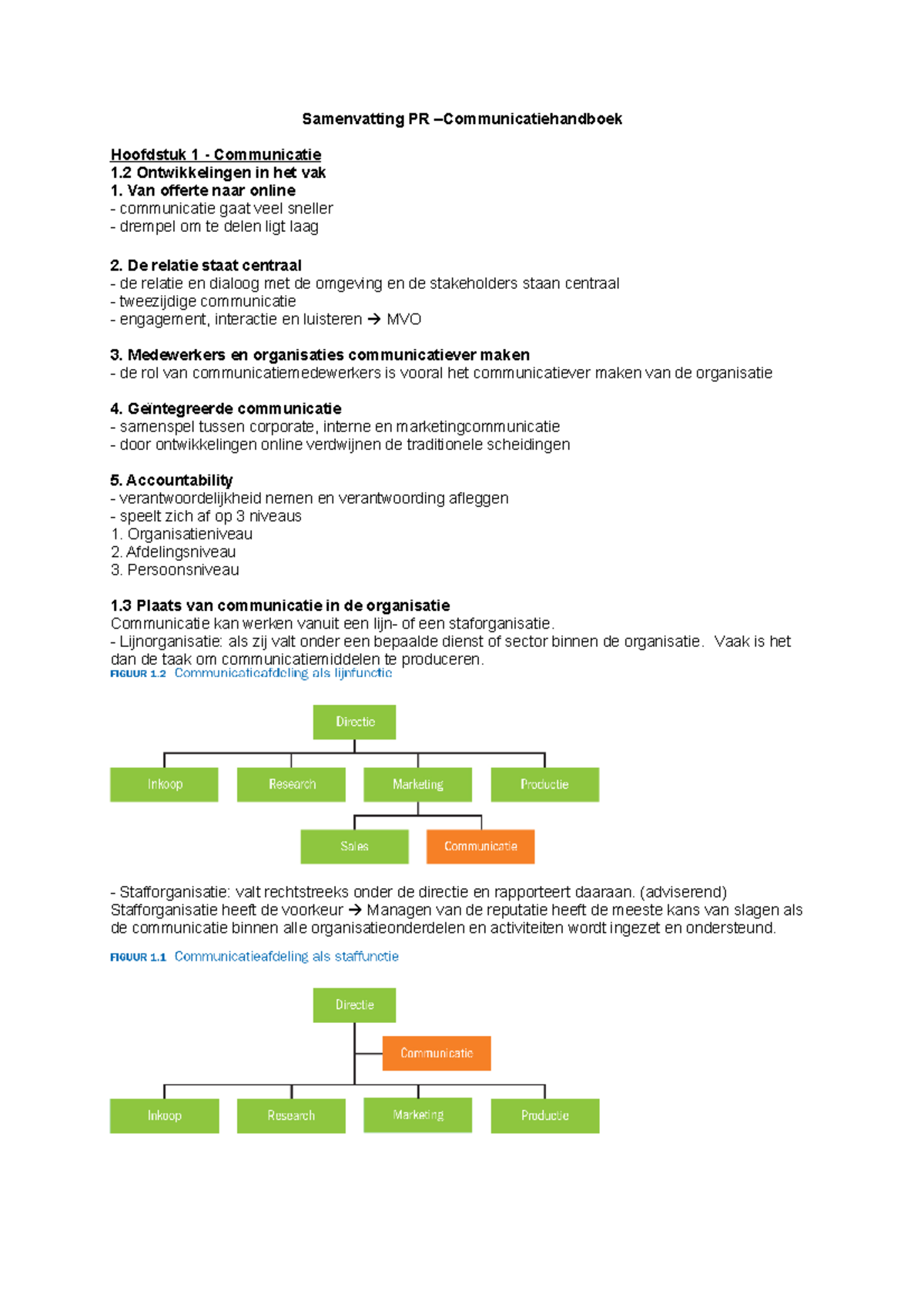 Samenvatting Communicatie Handboek - Hoofdstuk 1-4, 7, 9-13 ...