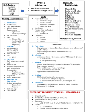 Cardiac-1 - Right Vs Left Heart Failure - Nrsng - “tools And Confidence 