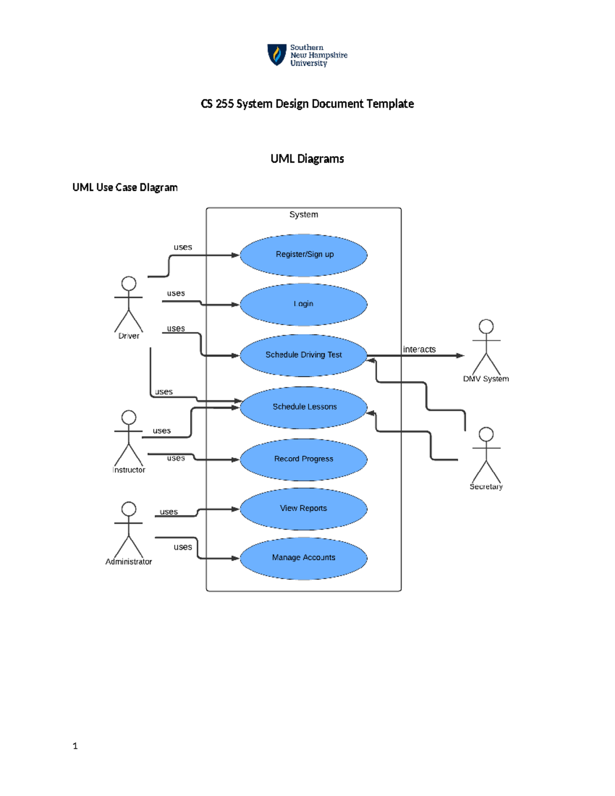 CS255 System Design Document - The hardware needed by the users is ...