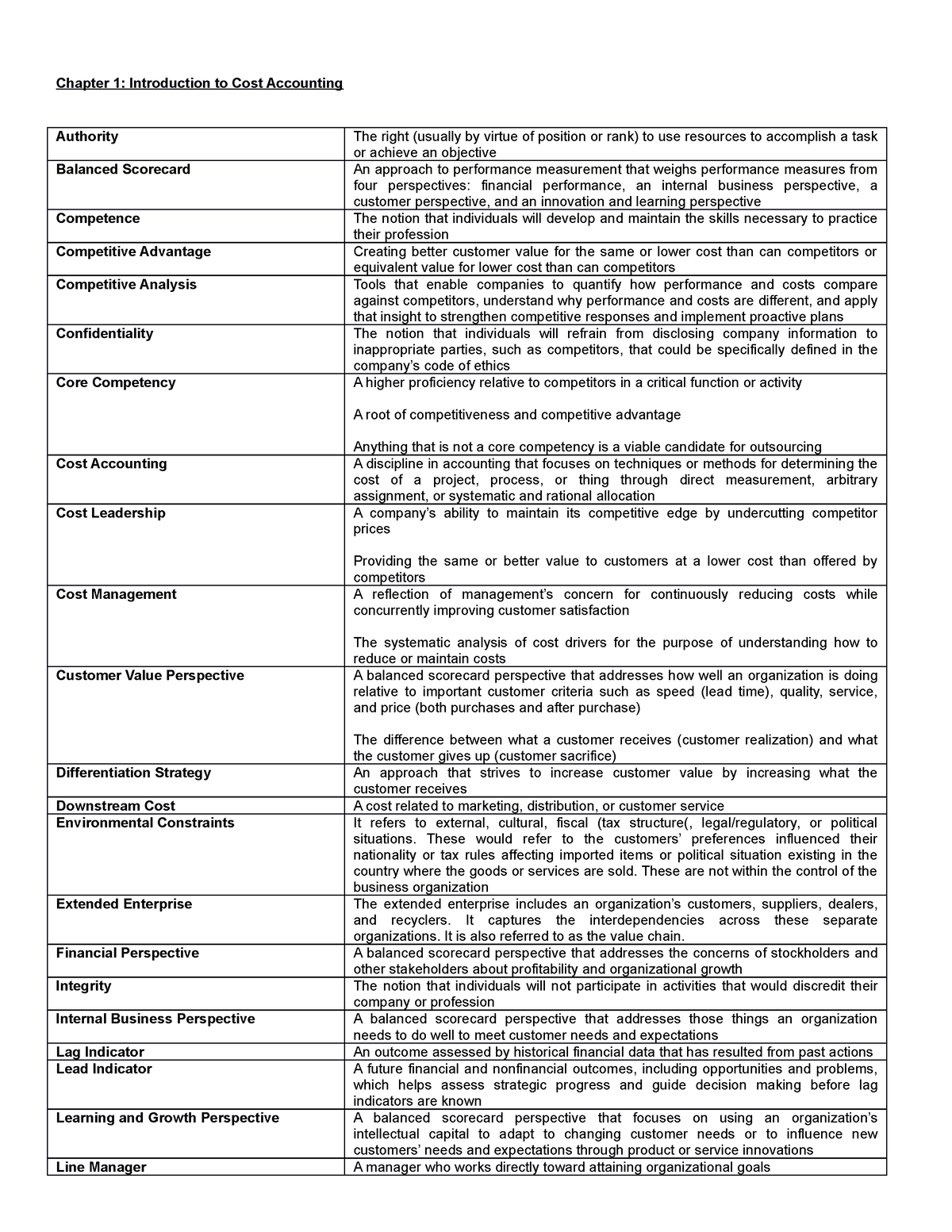 Glossary - Chapter 1: Introduction to Cost Accounting Authority The ...