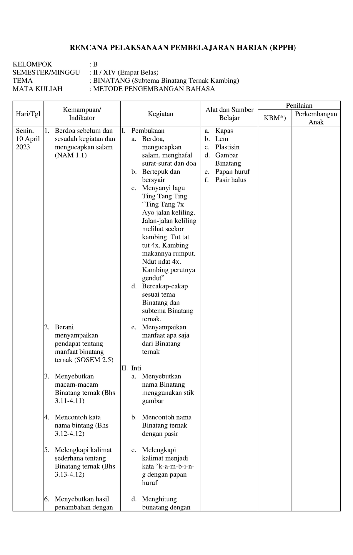 RPPH - Rencana Kegiatan Harian - RENCANA PELAKSANAAN PEMBELAJARAN ...