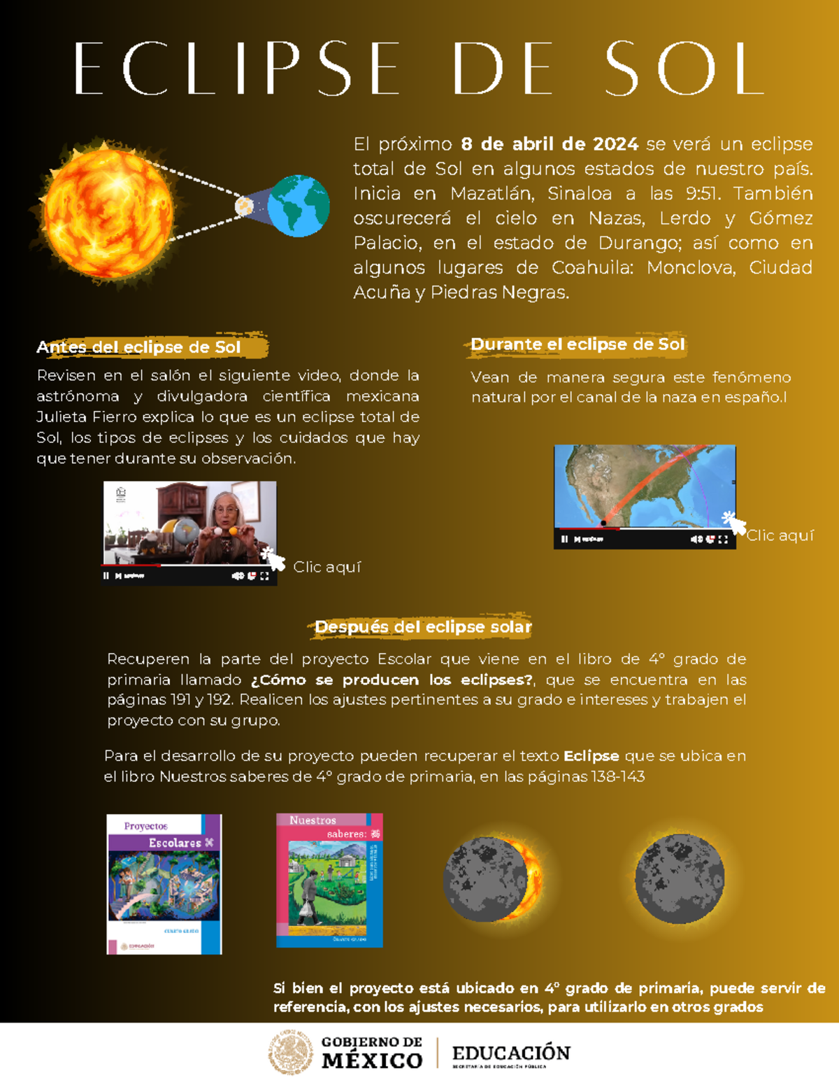 Eclipse Infografía 240407 123013 - Durante el eclipse de Sol Vean de ...