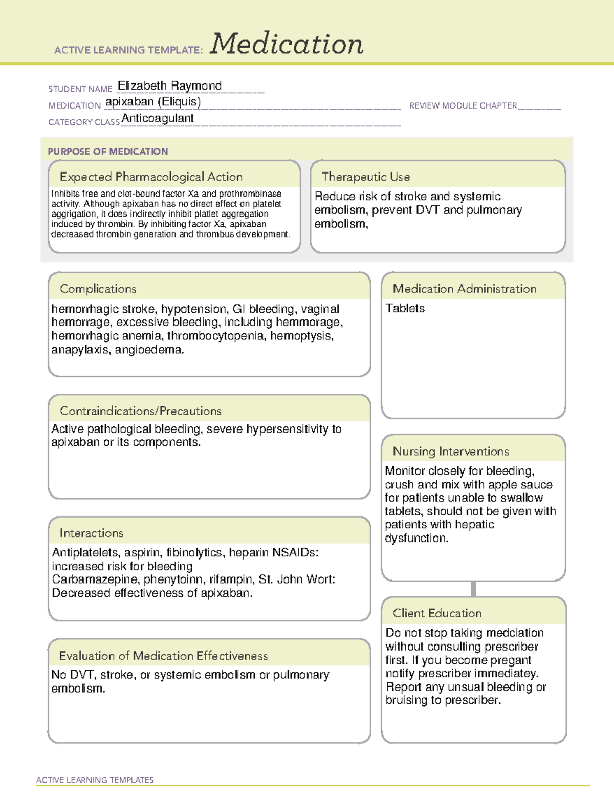 Apixaban Ati Medication Template