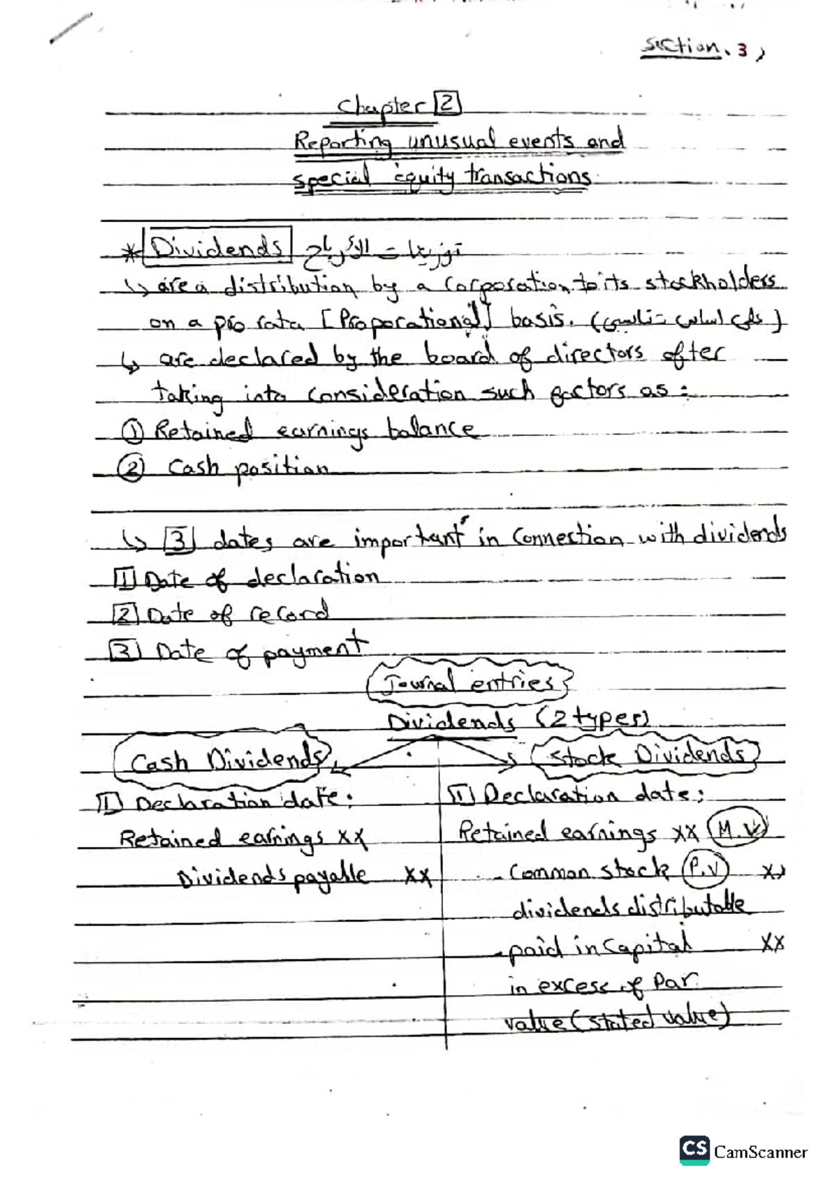 Corporation Accounting Section 3 - international relation - Studocu