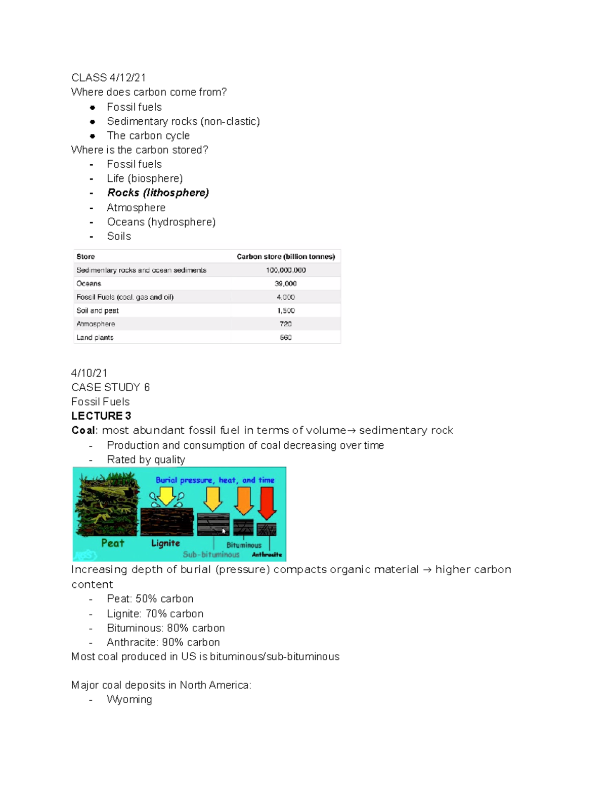 Fossil fuels Lecture notes 6 CLASS 4/12/ Where does carbon come