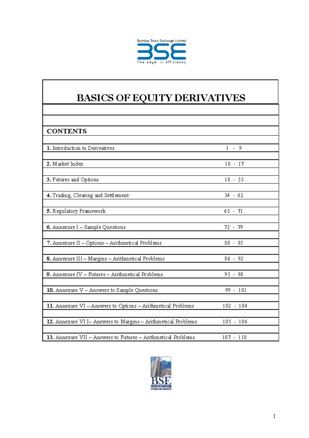 Equity Derivatives Job Description