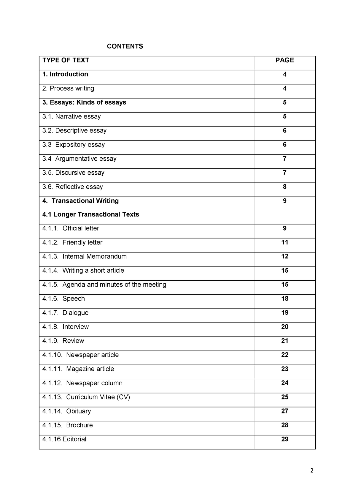 engl1a-essay-guide-lecture-notes-1-2-contents-4-transactional