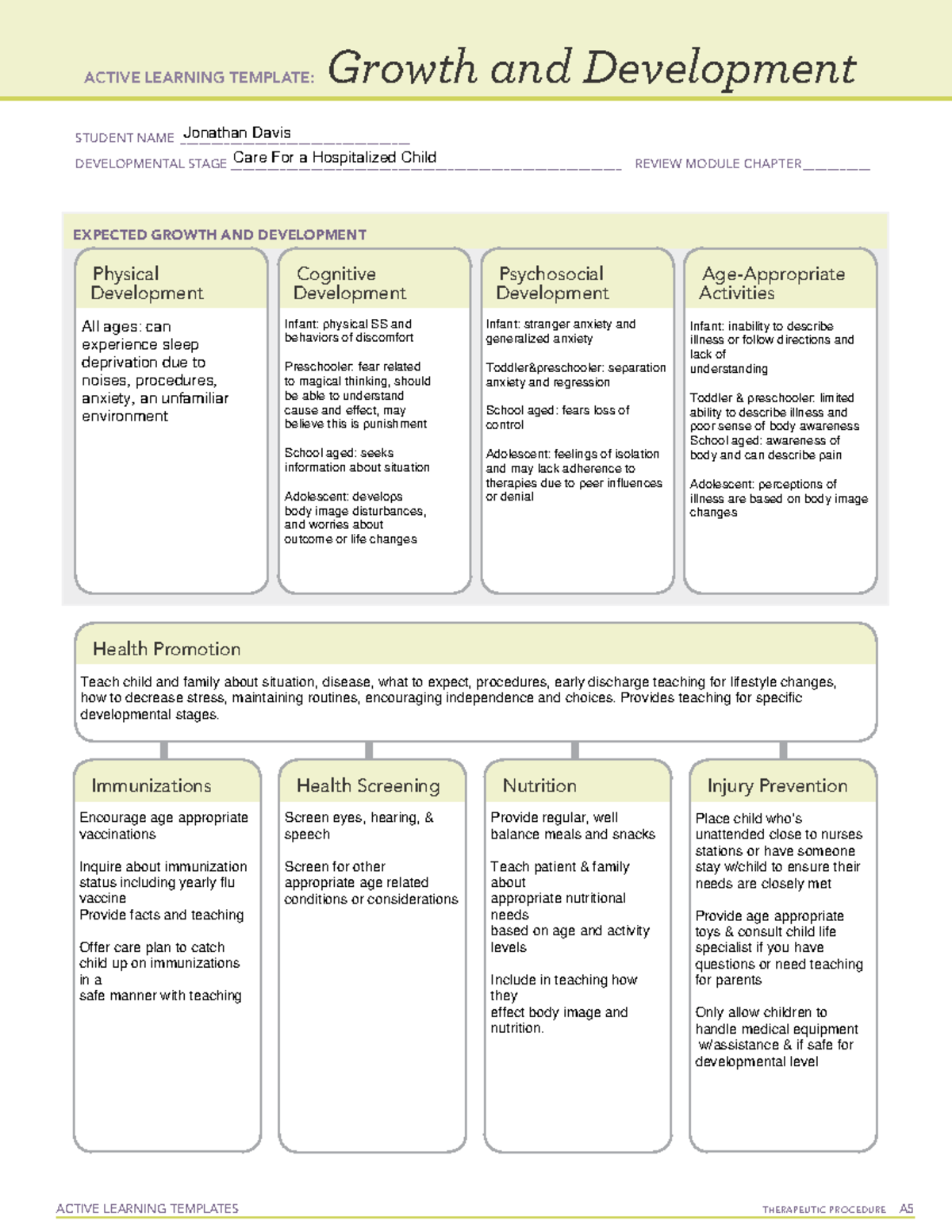 care-for-a-hospitalized-child-active-learning-templates-therapeutic