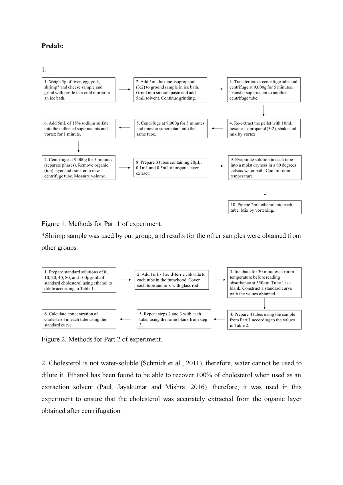 Lab Report 4 Bth2752 Cellular Metabolism Monash Studocu