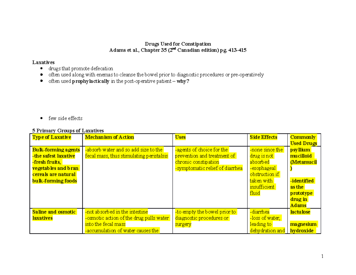 PATH 122 Drugs Used for Constipation - Drugs Used for Constipation ...