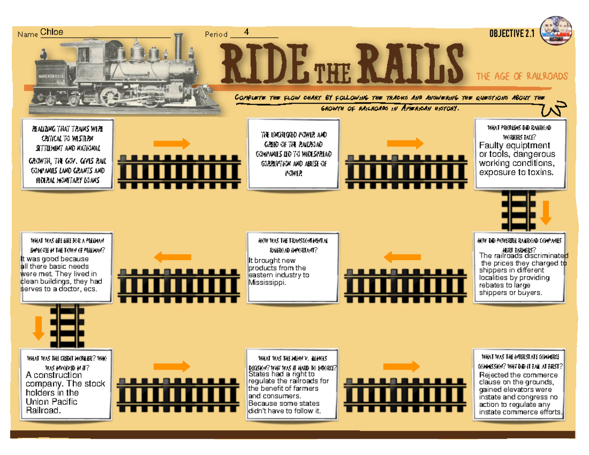 2.1 Ride the Rails dfdg RIDE THE RAILS THE AGE OF RAILROADS