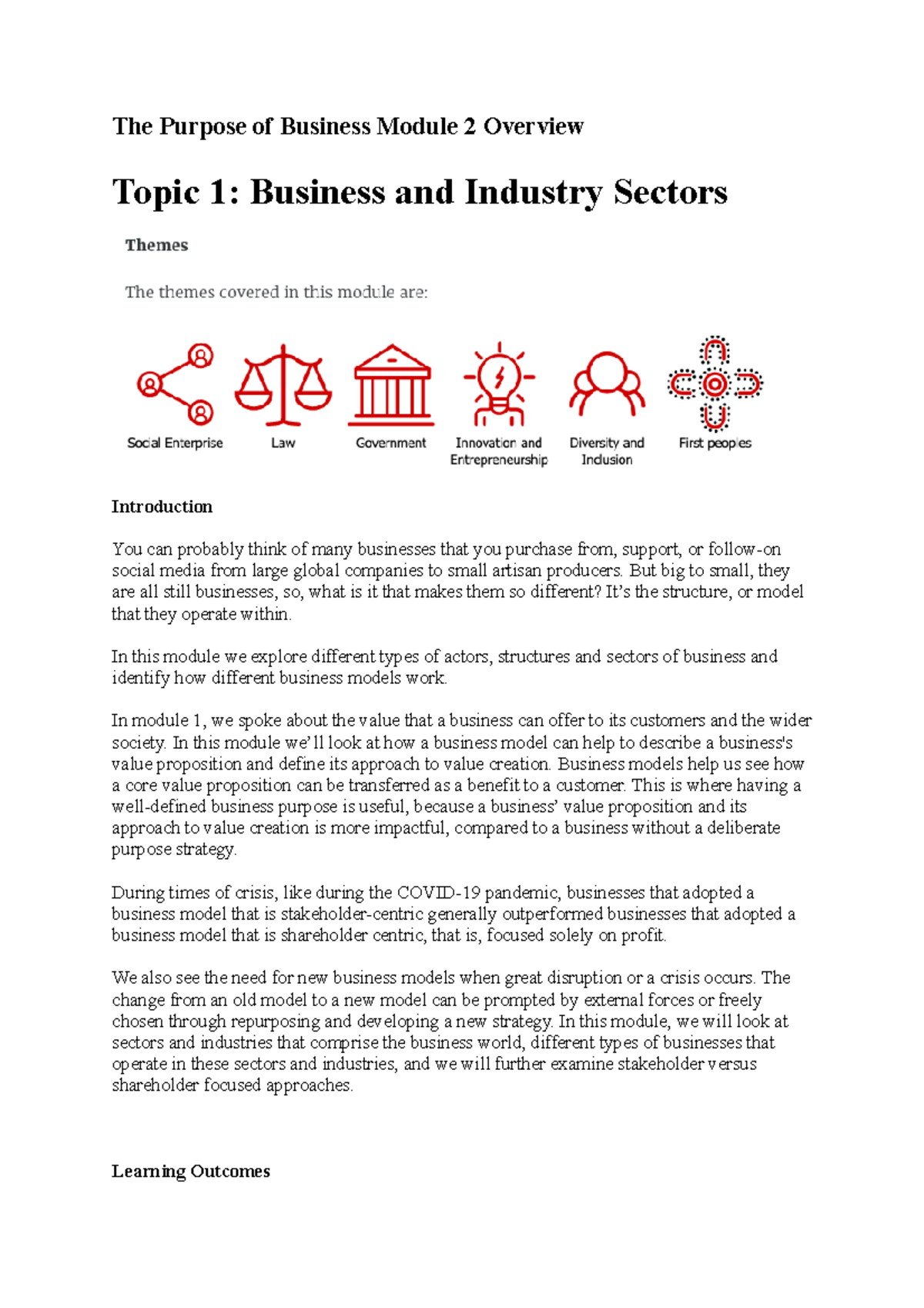The Purpose of Business Module 2 Overview The Purpose of Business