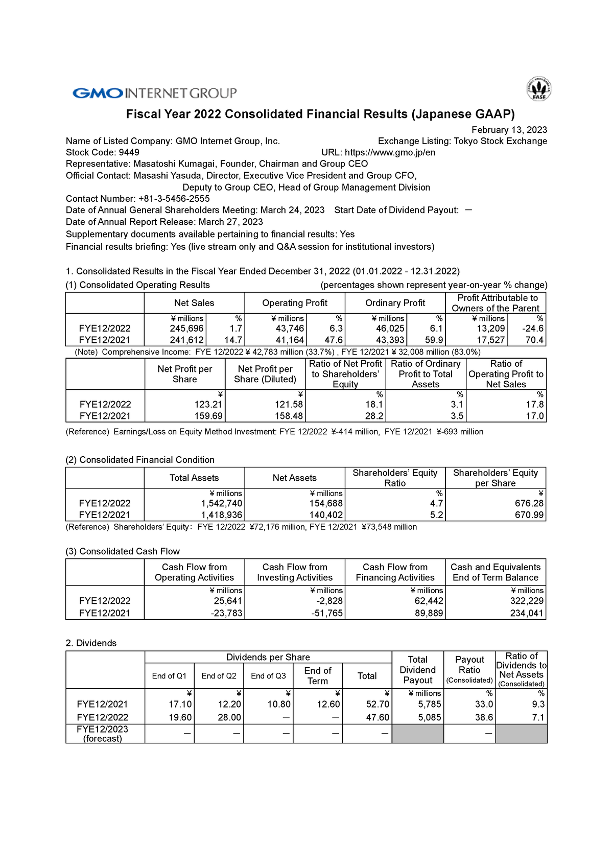 GMO FY22 Q4 Consolidated Results Statement 230213 e - Fiscal Year 2022 ...