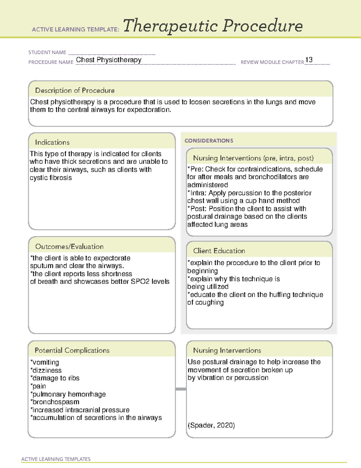 Therapeutic Procedure Chest Physiotherapy ACTIVE LEARNING TEMPLATES 