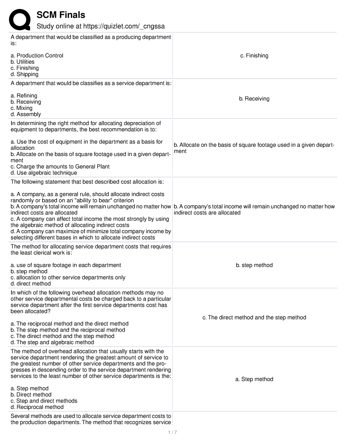 SCM Finals Theories - SCM - Study Online At Quizlet/_cngssa A ...