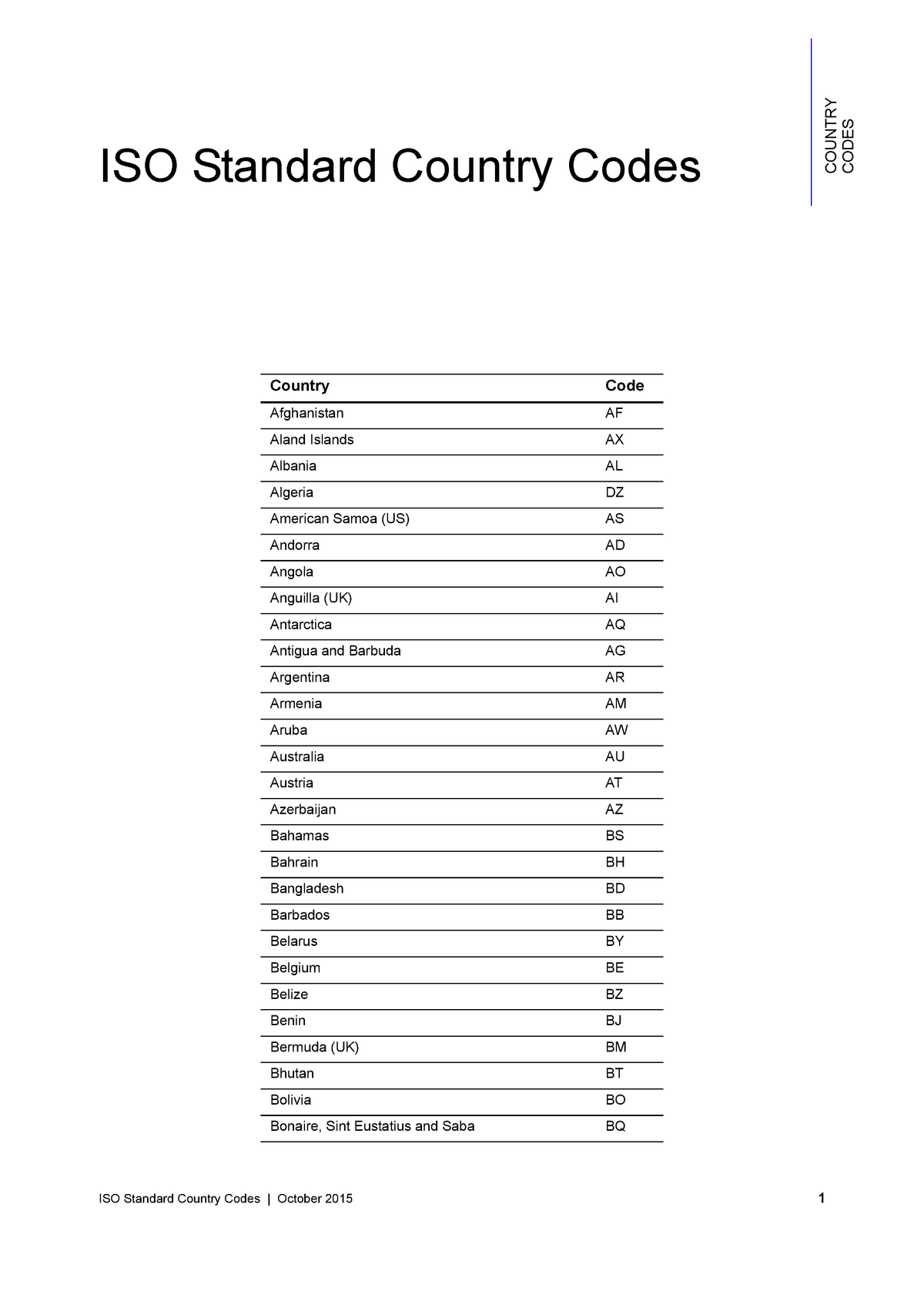 countries-alpha-list-lecture-notes-1-iso-standard-country-codes